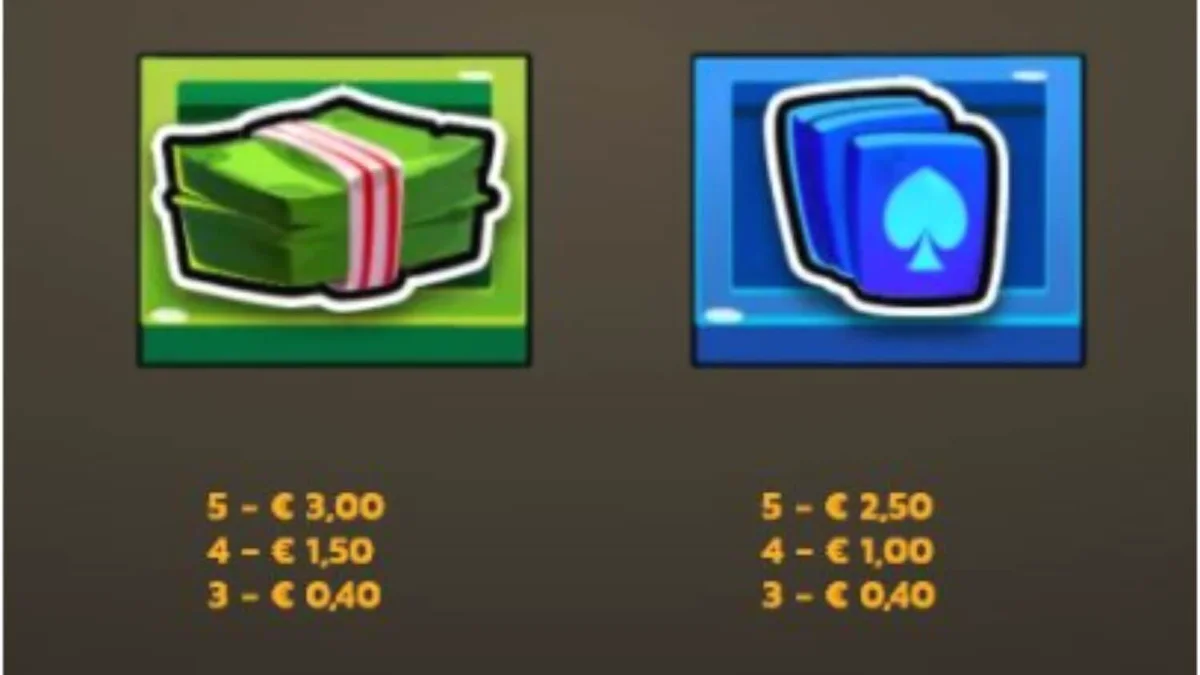 Tampilan layar permainan slot VoltedUP WildSurge dengan elemen neon dan futuristik